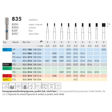 Meisinger Gyémánt Fúró Turbinába 835G314009 (1 db)