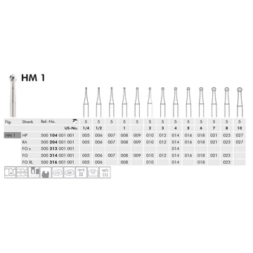 Vídia Fúró Turbinába HM1314023 (1 db)