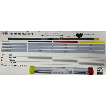 Szeparáló Csík Fűrészfogazattal (Kék, Piros, Sárga) Egyoldali Csiszolófelület NTI