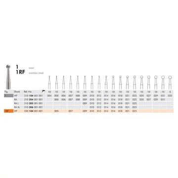 Meisinger Acél Fúró Egyenesbe 1104006 (1 db)