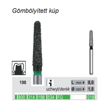 Zöld Vállfúró 800 314 198 534 018 FG Rodentica (1db)
