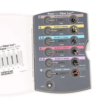 ParaPost Fiber Lux Indulókészlet Coltene Csap+Fúrók
