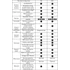 Kép 11/11 - M2/M2+ Kezelőegységek